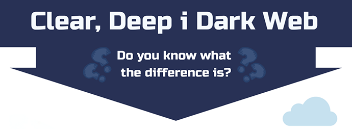 Deep Web vs Dark Web Comparison